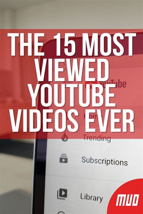 — Technology Simplified — The Most Viewed Youtube Videos