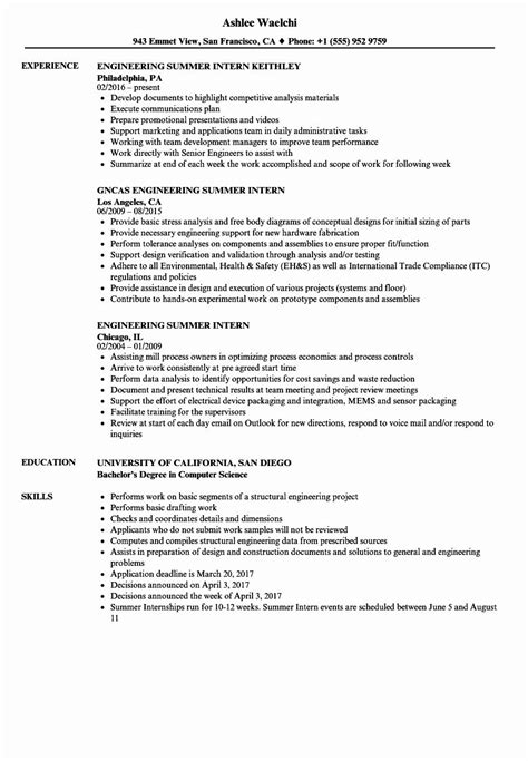 Are you looking for a civil engineer resume example? A collection of Resume Summary Examples For Engineering Students - Fresh Ideas
