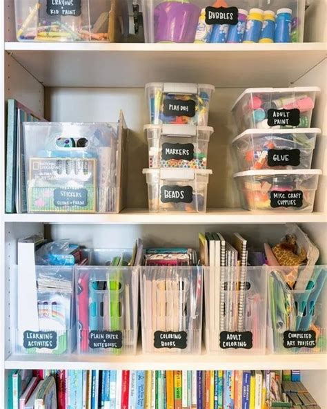 Review Of How To Organize A Craft Room Ideas