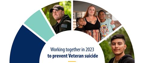 How You Can Help Prevent Veteran Suicide In 2023