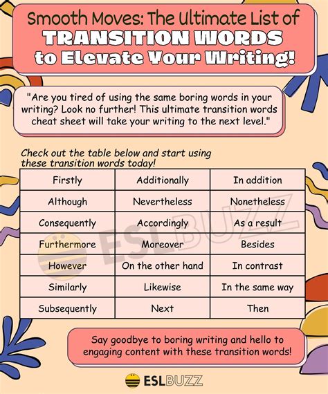 Transition Words List To Help You Master English Writing Eslbuzz