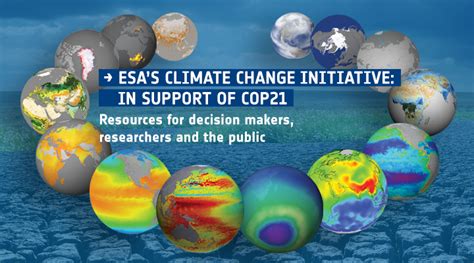 COP21 ESA Climate Change Initiative