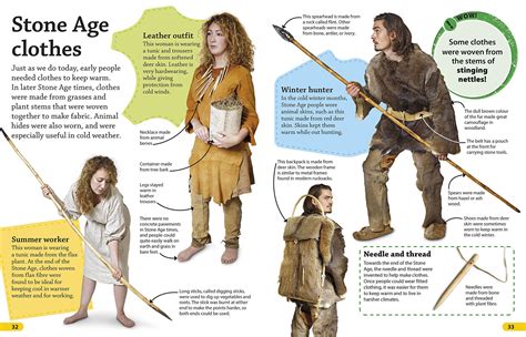 Sumptuous What Did Paleolithic People Wear 2019 Stone Age Stone Age