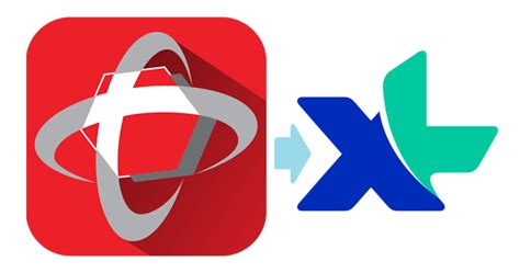 Setiap transaksi akan dikenakan biaya rp400, geng. Cara Transfer Pulsa Telkomsel ke XL Cepat & Murah ...