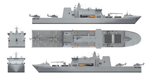Bmt Ellida Multi Role Support Ship Concept Navy Lookout