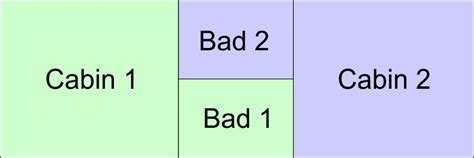 Kayak searches hundreds of travel sites to help you find and book furnace creek vacation rental home that suits you best. Furnace Creek Ranch, Cabin, Death Valley, California