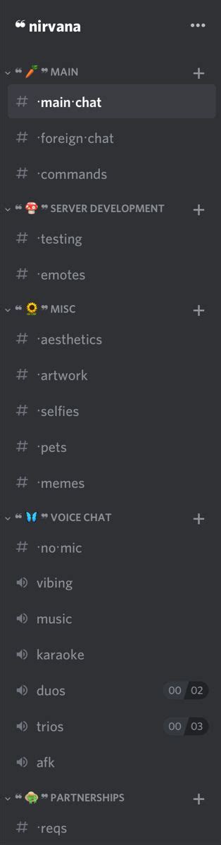 Soft Aesthetic Usernames For Discord Were A Community Purely For
