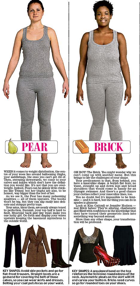 Here are some of the behaviors that women do (consciously and subconsciously) while. 12 women's body types - which are you??