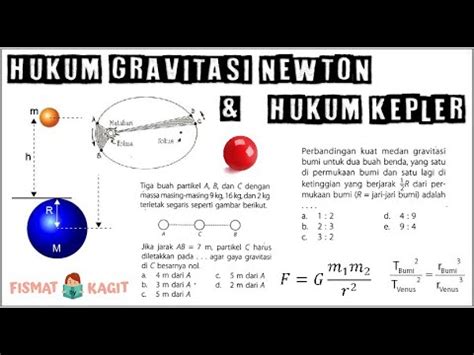 Hukum Newton Tentang Gravitasi Hukum Kepler Fisika Kelas Youtube