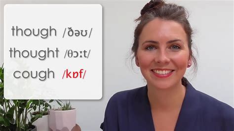 English Pronunciation Training Improve Your Accent And Speak Clearly