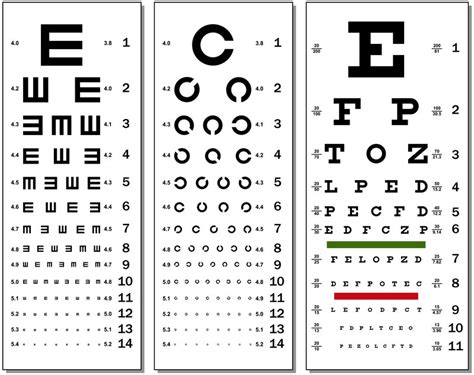 Eye Chart Snellen Eye Chart Wall Chart Eye Charts For Eye Exams 20