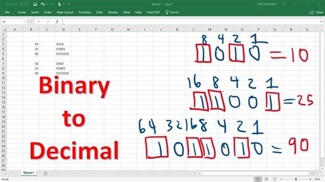 Binary To Decimal Conversion Excel With Step By Step Example Images