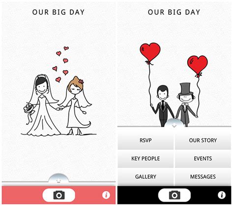 Same Sex Wedding Websites By Appy Couple The Destination Wedding Blog