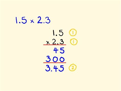 How do we multiply decimals? Multiplying Decimals - YouTube
