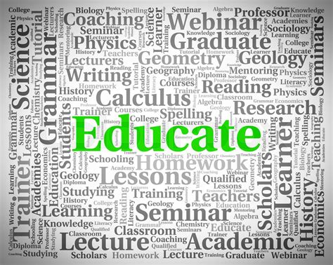 Educate Word Shows Develop Studying And University Stock Image
