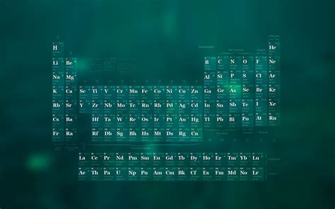 Free Download Hd Wallpaper Periodic Table Science Technology