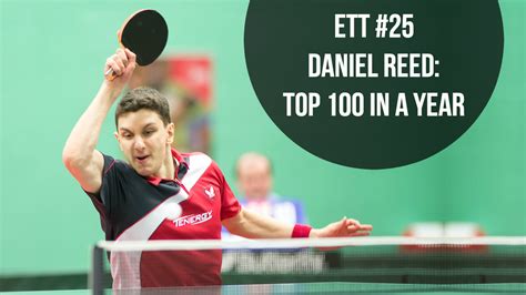 Daniel Reed Top 100 In A Year