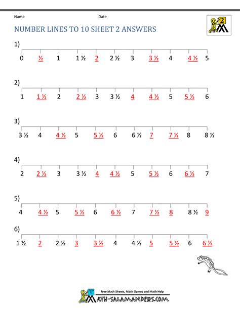 Math Number Line Worksheets Counting By Halves