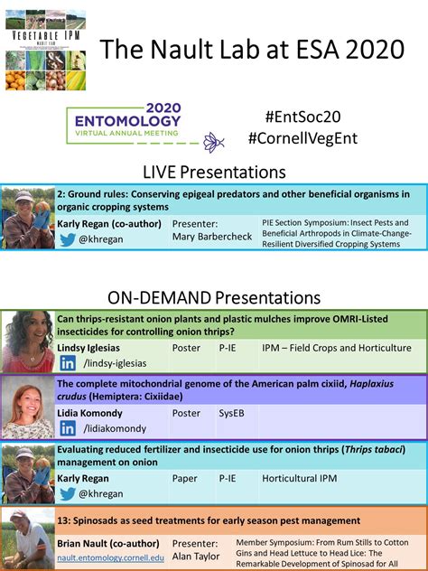 It is posted online thursday evening. Brian Nault's Lab | VIRTUAL: 2020 ESA Meeting