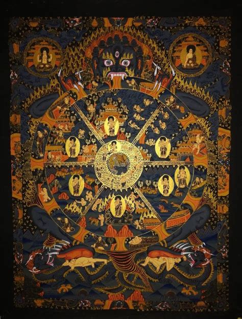 Wheel Of Life Samsara Hand Painted Canvas Cotton Thangka From Nepal