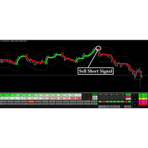 Jual Forex Hydra Strategy Profitable Trading System Forex Pdf