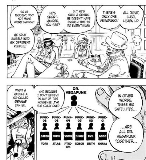 Dr Vegapunks True Identity In One Piece Explained