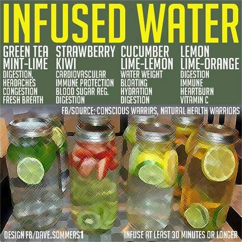 Infused Water Recipes Recipes Pinterest