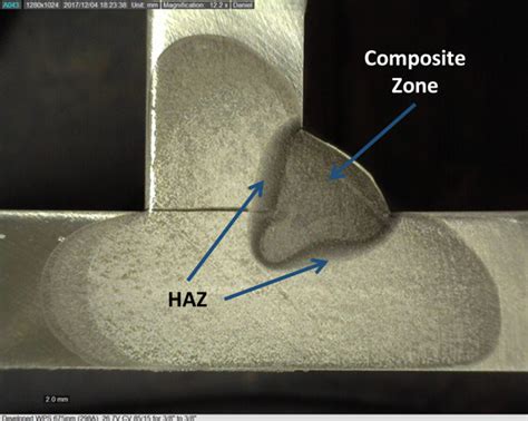 The Importance of the Heat Affected Zone (HAZ) | WELDING ...