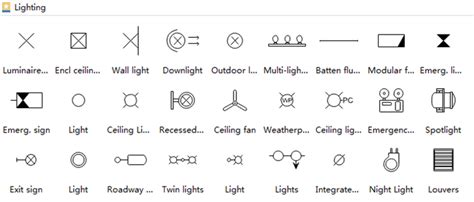 Diagram Symbols For Electrical Lighting Wiring Diagram Mydiagramonline