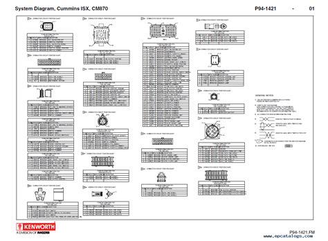 To properly read a cabling diagram, one offers to know how the components within the method operate. Kenworth Wiring Diagram