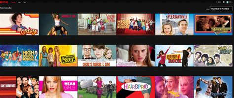 Every new movie you can stream this weekend netflix. What are the highest rated shows for teenagers on Netflix ...
