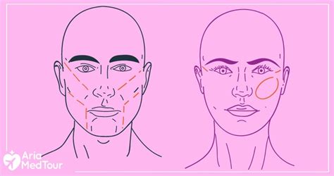 8 key differences between male and female facial features