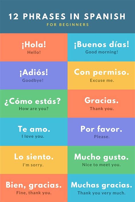 According to the madrid newspaper the local, children under 18 in spain would also. Learn a few phrases before going to Mazatlan, Mexico ...