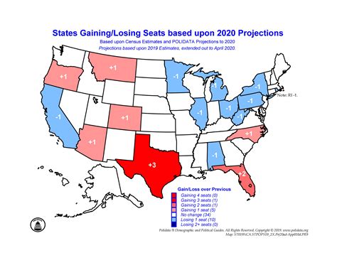 What Explains Texas Acquiring Such A Massive And Rapidly Growing