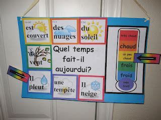 Pin by Regina Green on Hot for teacher | French activities, Learn ...
