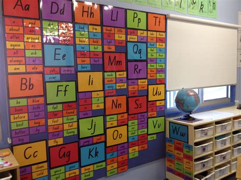 Pin By Laishah Matthews On Literacy Teaching Word Wall Vocabulary