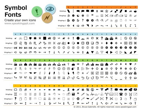 Wingdings Chart Fonts Characters Images And Photos Finder