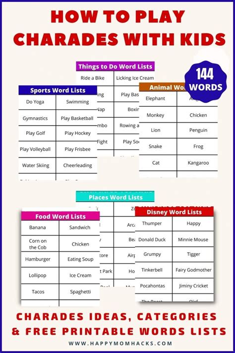 192 Easy Charades Ideas For Kids And Printable Words Lists Happy Mom Hacks