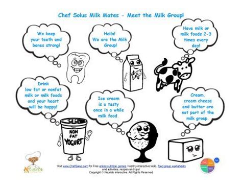 35undeniably fun facts about dairy about 73% of calcium available in the food supply is provided by milk and milk products. Milk Food Groups Learning Sheet | Kids milk, No dairy ...