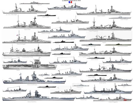 naval analyses fleets 3 royal australian navy us navy royal navy and french navy in wwii