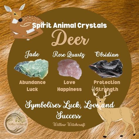 Spirit Animal Crystals Deer Spirit Animal Spirit Animal Totem