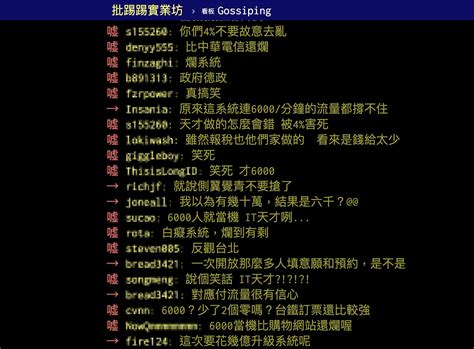 Include (or exclude) self posts. 6000人癱瘓預約!鄉民傻眼「反觀台北能撐萬人」：比台鐵訂票還爛 | ETtoday生活新聞 | ETtoday新聞雲