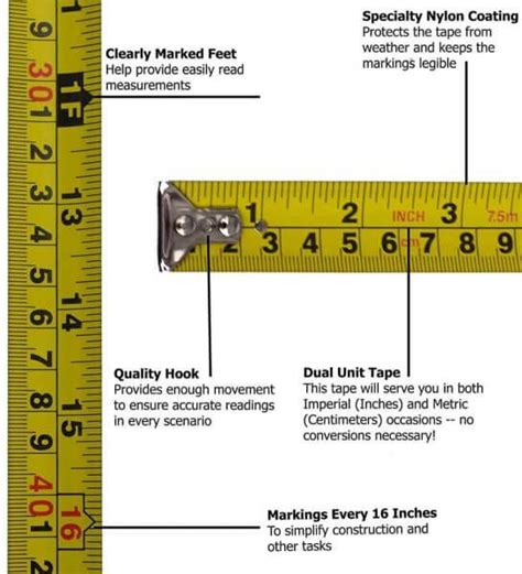 How To Read Tape Measure - Engineering Discoveries | Tape reading, Tape measure, Stair stringer ...