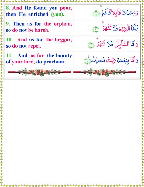 Read Surah Ad Duha With English Translation Quran O Sunnat