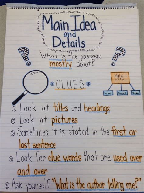 Main Idea And Key Details Anchor Chart Th Grade Using A Main Idea