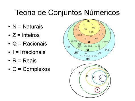 Colossal Aritmética E Teoria De Conjuntos Numéricos