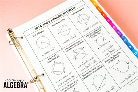 Answers project activity trigonometry unit circle answers. Gina Wilson Unit 11 All Things Algebra Answer Key Wiring | db-excel.com