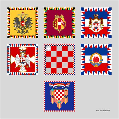 Evolution Of Head Of States Standards Inof Croatia In The Last 150
