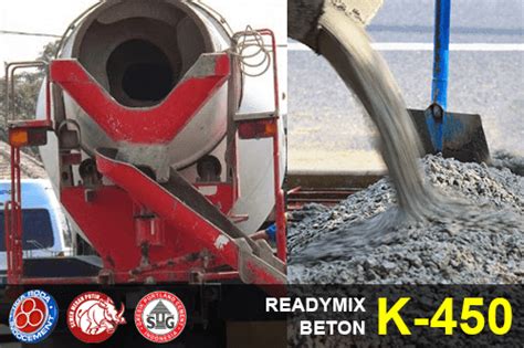 Harga Ready Mix Beton Cor K Alfian Beton