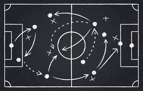 Premium Vector Chalk Soccer Strategy Football Team Strategy And Play